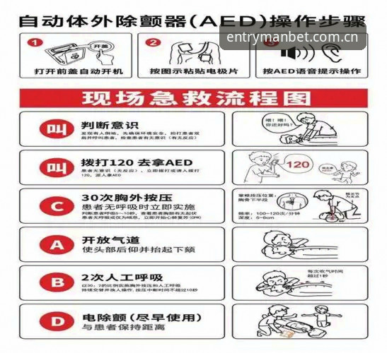 MANBET使用教程：新手必须掌握的7个核心操作步骤